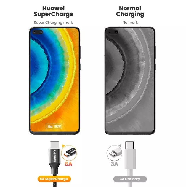 Зарядний кабель Ugreen Type-C 5A 40W Huawei Supercharge 0.5М Black Nylon (US279) - зображення 14