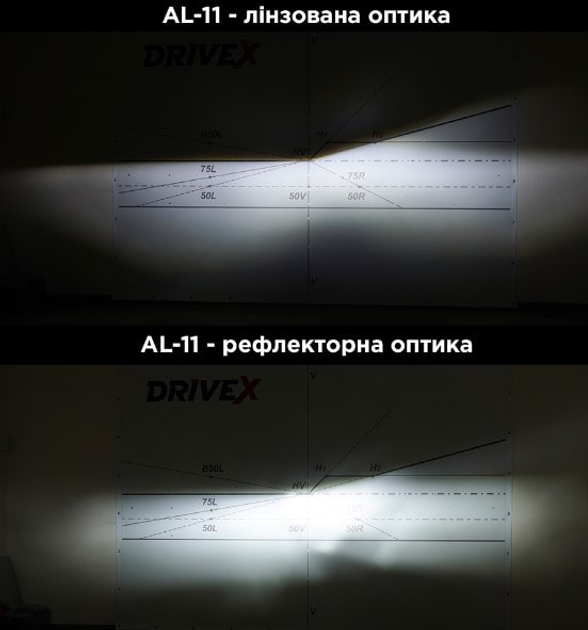 LED автолампы DriveX AL-11 H7/H18 5.5K 50W CAN – фото, отзывы ...