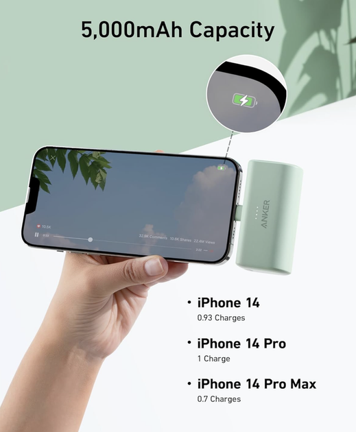 Універсальна батарея Anker Nano Power Bank із вбудованим складаним роз’ємом Lightning, 5000 mAh для iPhone 12/13/14 Pro & Pro Max (A12312) - Black - зображення 2