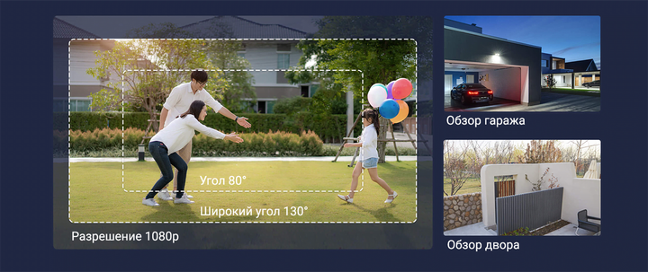 Дополнительный модуль для Mi Wireless Outdoor Security Cam 1080p (MWC14) сама камера - изображение 5