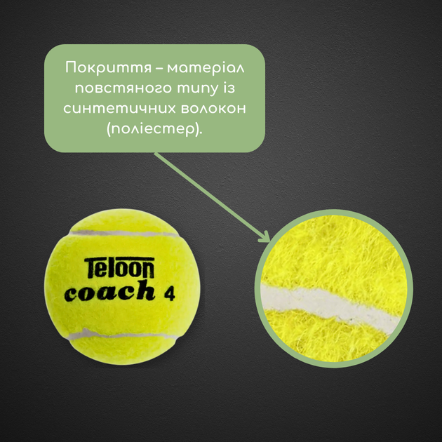 Набор теннисных мячей 12 шт, Тренировочные теннисные мячи, Мячи для большого тенниса (ТБ81412) - Фото 4 Набор теннисных мячей 12 шт, Тренировочные теннисные мячи, Мячи для большого тенниса (ТБ81412) - изображение 4