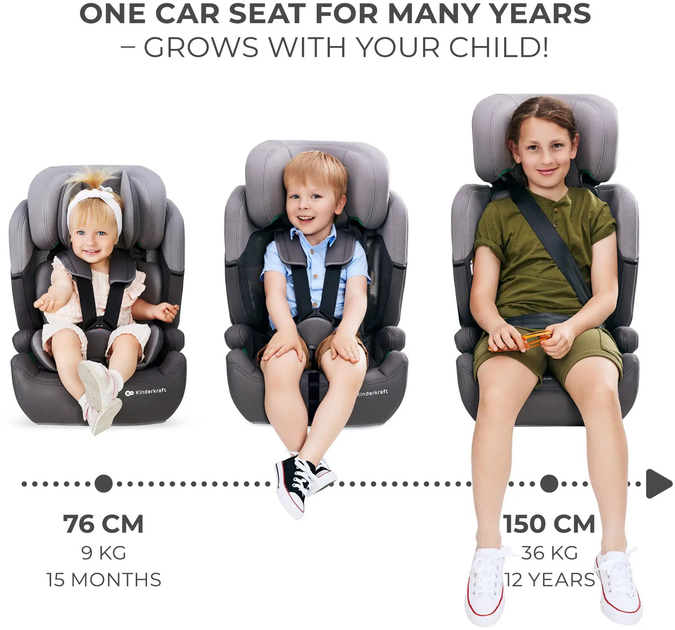 Fotelik samochodowy KinderKraft Comfort Up i-Size Black (KCCOUP02BLK0000) - obraz 10