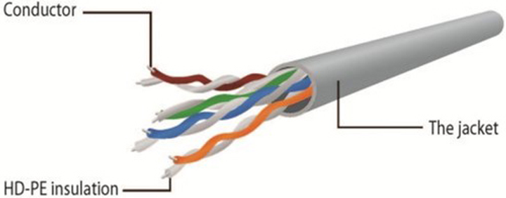 Патч-корд Cablexpert CAT6 UTP 2 м Жовтий (PP6U-2M/Y) - зображення 3