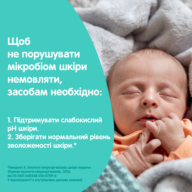 Шампунь-пінка Johnson's Baby Ніжність бавовни дитячий 300 мл (3574661427980) - зображення 9