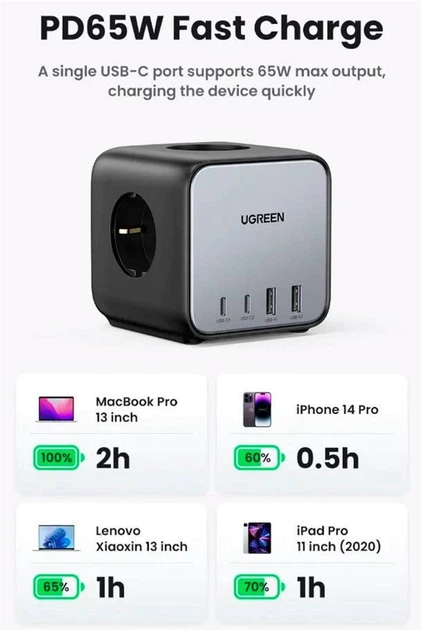Зарядний пристрій для Ugreen CD268 4xUSB 65W DigiNest Cube (2xUSB-C+2xUSB-A) (6957303861132) - зображення 9