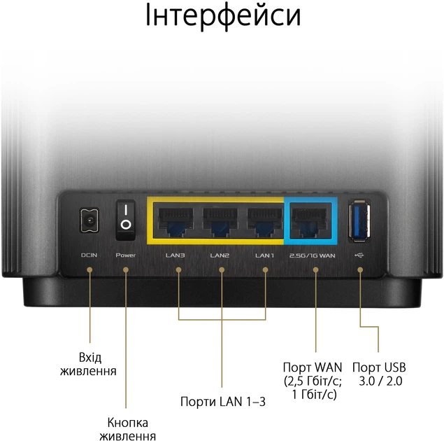 Маршрутизатор Asus ZenWiFi XT8 2PK Black MESH система WiFi6