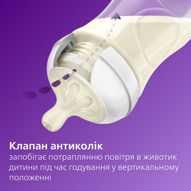 Пляшечка для годування Philips AVENT Natural Природний потік із клапаном 125 мл (SCY670/01) - зображення 6