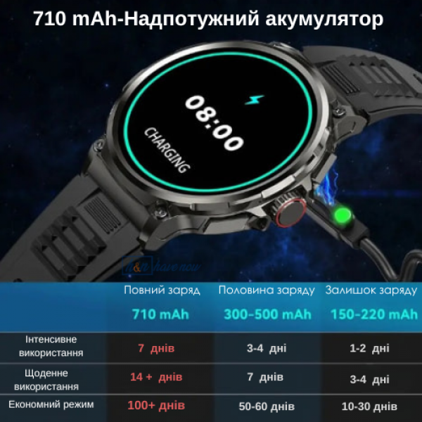 Розумний смарт-годинник Smart Watch W 96 голосовий виклик крокомір тонометр пульсометр українська мова Titanium (001438799) - Фото 4 Розумний смарт-годинник Smart Watch W 96 голосовий виклик крокомір тонометр пульсометр українська мова Titanium (001438799) - зображення 4