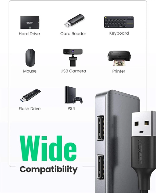 USB-хаб Ugreen портативный тонкий 4-портовый концентратор USB 3.0 hub 16СМ Black (CM219) - изображение 15