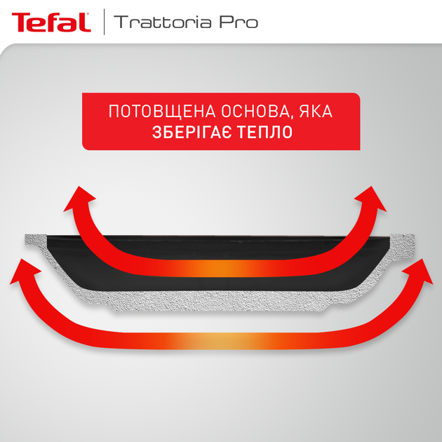 Сковорода Tefal Trattoria Pro 20 см (G6120244) - Фото 7 Сковорода Tefal Trattoria Pro 20 см (G6120244) - изображение 7