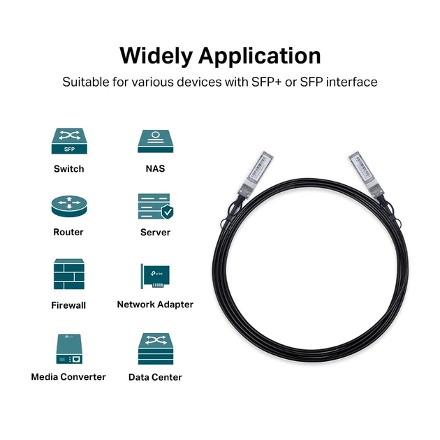 Кабель TP-LINK Direct Attach SFP+ Cable for10 Gigabit connections Up to 3m (TL-SM5220-3M) - зображення 5