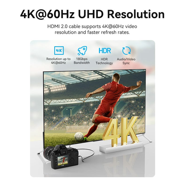 Кабель Vention HDMI - mini HDMI, 3 m, v2.0, 4K 60Hz (AGHBI) - Фото 2 Кабель Vention HDMI - mini HDMI, 3 m, v2.0, 4K 60Hz (AGHBI) - изображение 2
