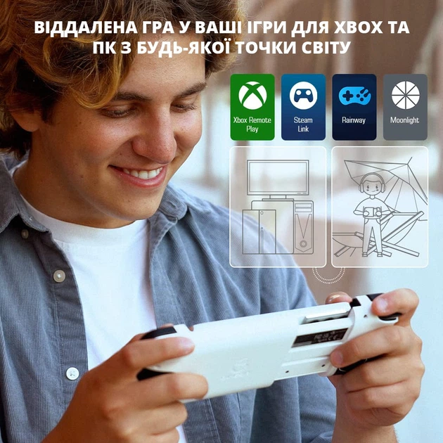 Беспроводной геймпад Gamesir X2 Pro для xbox/Android - изображение 9