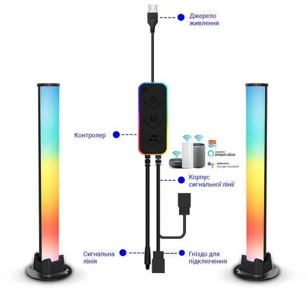Светодиодный ночник INSPIRE S043 60LED - изображение 6