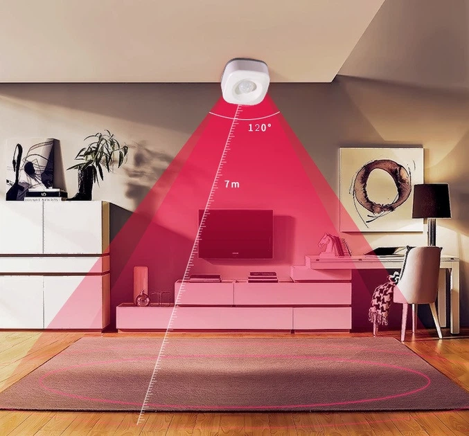 Охранный датчик движения Беспроводной Tuya Smart Life - изображение 6