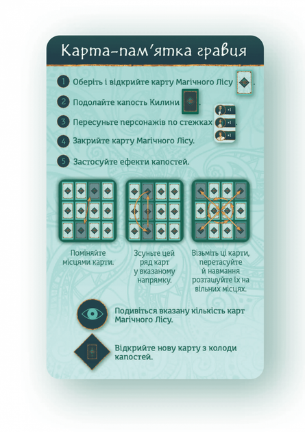 Настольная игра Мавка: Магічна Верба - изображение 6
