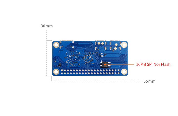 Миникомпьютер Orange Pi Zero 2W 4 GB - изображение 5