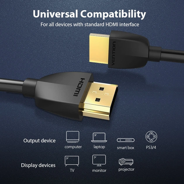 Тонкий кабель HDMI Vention Slim Portable HDMI 2.0 кабель черный в оплетке 1.5 м (YM867) - изображение 4