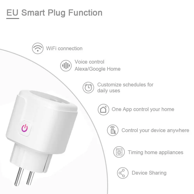 Умная WIFI розетка Aubess 20А Smart Plug с энергометром, вай фай розетка, Smart Life / Tuya - Фото 4 Умная WIFI розетка Aubess 20А Smart Plug с энергометром, вай фай розетка, Smart Life / Tuya - изображение 4
