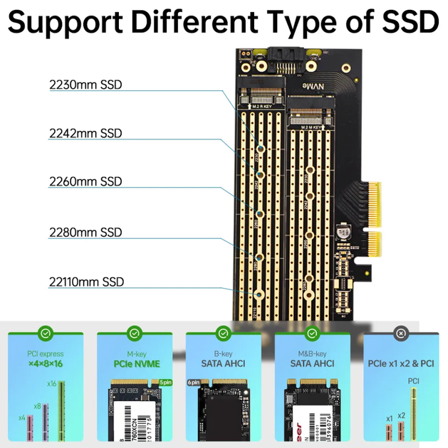 Перехідник Адаптер PCI-E на Dual M.2 SSD JEYI SK6 (NVME (m Key) and SATA (b Key) SSD) - зображення 5