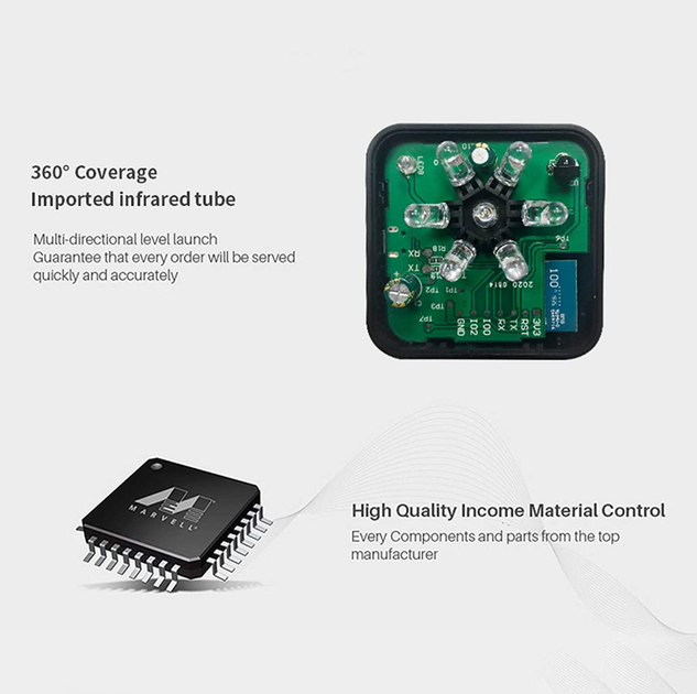 Универсальный ИК пульт управления Tervix Pro Line IR Remote Controller - Фото 3 Универсальный ИК пульт управления Tervix Pro Line IR Remote Controller - изображение 3