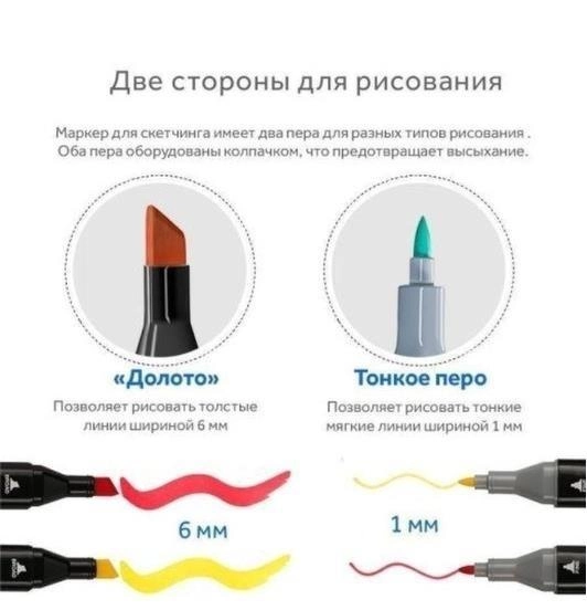 Набор двухсторонних маркеров Touch, на спиртовой основе, 120 штук, Набор скетч маркеров - изображение 6