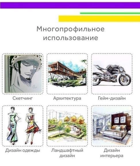 Набор двухсторонних маркеров Touch, на спиртовой основе, 120 штук, Набор скетч маркеров - изображение 9