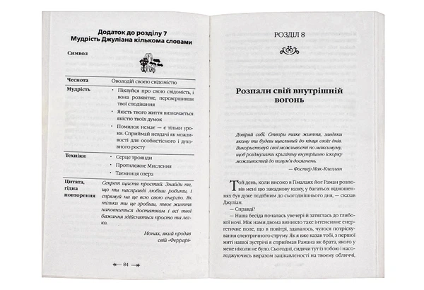 Книга Монах, який продав свій Феррарі (9789669486714) - изображение 6