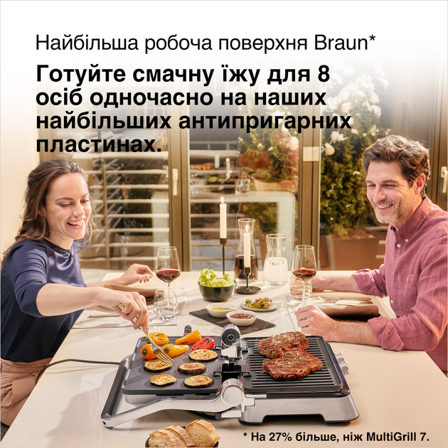 Гриль BRAUN MultiGrill 9 CG9047 - зображення 9