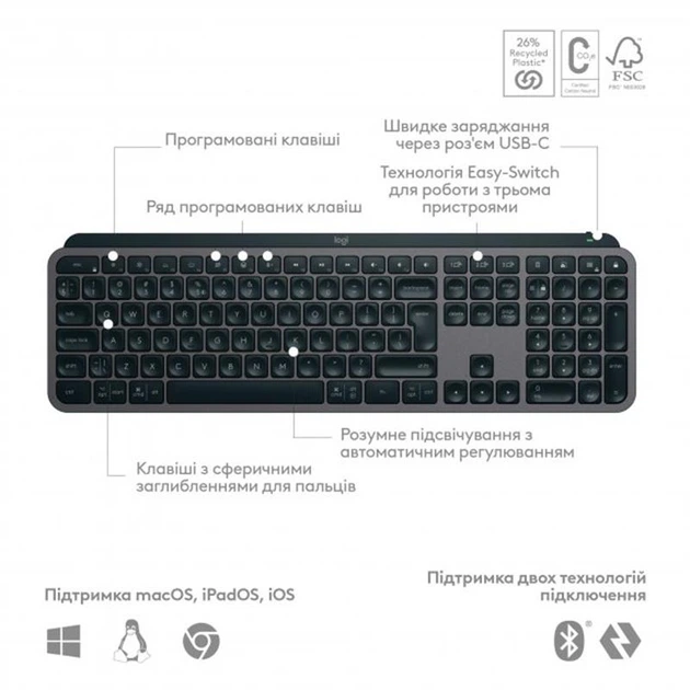 Клавиатура беспроводная Logitech MX Keys S Graphite (920-011593) - изображение 5
