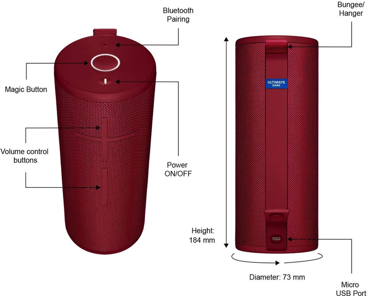 Акустична система Ultimate Ears Boom 3 Wireless Bluetooth Speaker Sunset Red (984-001364) - зображення 3