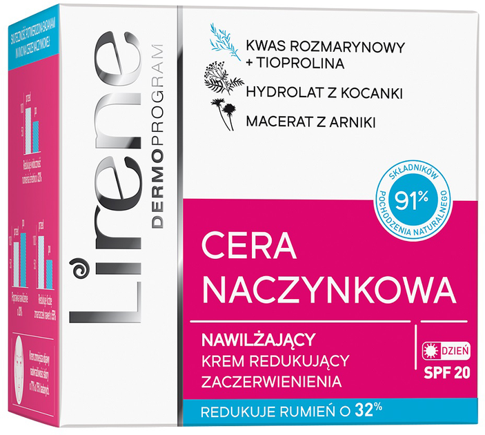 Крем для обличчя Lirene Cera Naczynkowa зволожуючий зменшує почервоніння SPF20 50 мл (5900717760417) - зображення 1