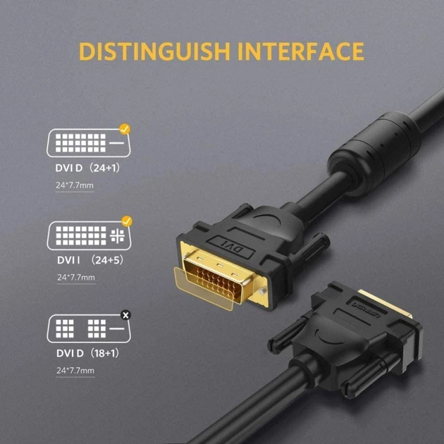 Двоканальний цифровий відеокабель Ugreen DVI-D 24+1 для DVD, ноутбуків, HDTV і проєкторів 2 м Black (YM1038) - зображення 2