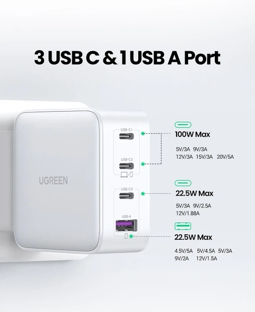 Мережевий зарядний пристрій UGREEN CD226 USB+3xUSB-C 100W QC4.0 PD3.0 GaN Tech White (15337) - зображення 4