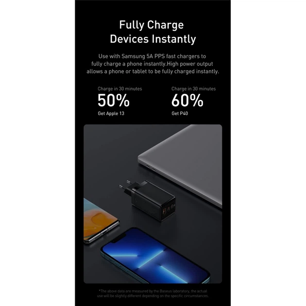 Мережевий зарядний пристрій BASEUS GaN3 Pro Fast Charger 2C+U 65W Black - зображення 14