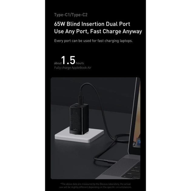 Мережевий зарядний пристрій BASEUS GaN3 Pro Fast Charger 2C+U 65W Black - зображення 15