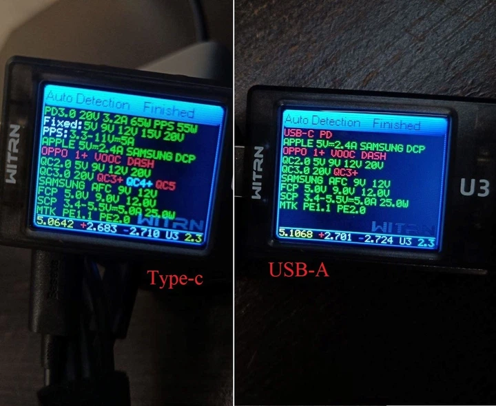 Мережевий зарядний пристрій BASEUS GaN3 Pro Desktop Fast Charger (2 Type-C + 2 USB) 65 W Black - зображення 14