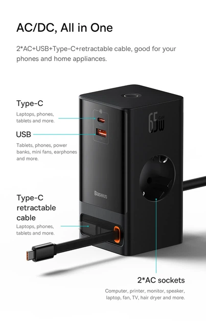 Сетевое зарядное устройство BASEUS GaN5 PowerCombo Charger 2C+U+2AC 65W Black - изображение 2