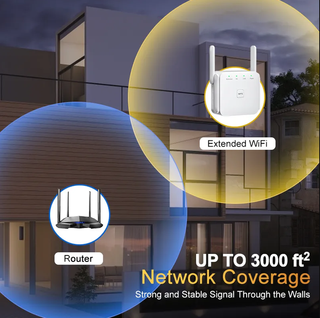 Підсилювач Wifi сигналу (ретранслятор) 2.4 ГГц 300 Мбіт/с Білий (US версія) - зображення 3