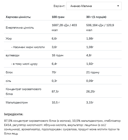 Концентрат Сироваткового Протеїну Whey Protein - 2200г Ананас - Малина (5902837722832) - зображення 2