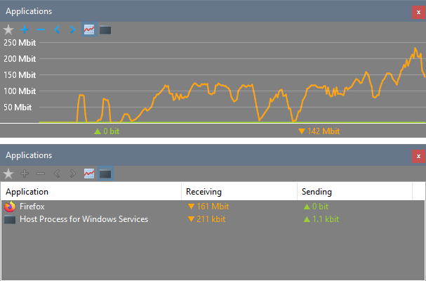 SoftPerfect NetWorx - Домашня сторінка - До 10 пристроїв з оновленнями протягом 1 року ( для windows) - Фото 2 SoftPerfect NetWorx - Домашня сторінка - До 10 пристроїв з оновленнями протягом 1 року ( для windows) - зображення 2