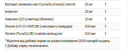 Жіночий мультивітамінний комплекс для енергії та балансу Eve Women's Multi - 180 tabs - изображение 4