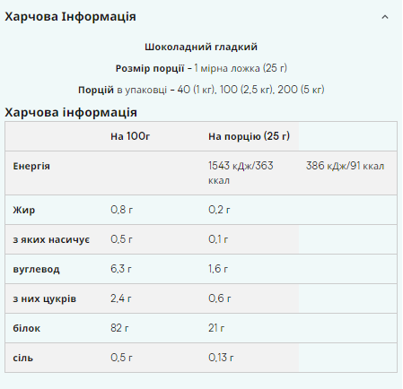 Impact Whey Isolate - 1000g Chocolate Smooth - Фото 2 Impact Whey Isolate - 1000g Chocolate Smooth - изображение 2
