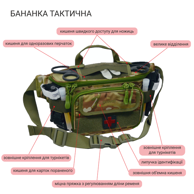 Сумка на пояс тактическая бананка DERBY Crossbag-1 мультикам - изображение 2