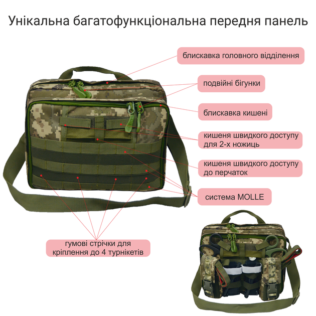 Рюкзак медицинский Сумка медицинская Стропа евакуационная в чехле с Карабином - изображение 13