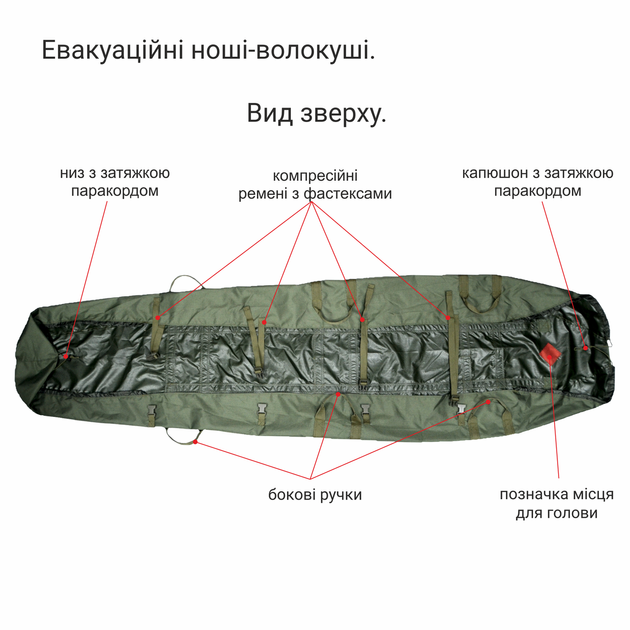 Носилки эвакуационные волокуши мягкие DERBY Evac-H піксель - изображение 2