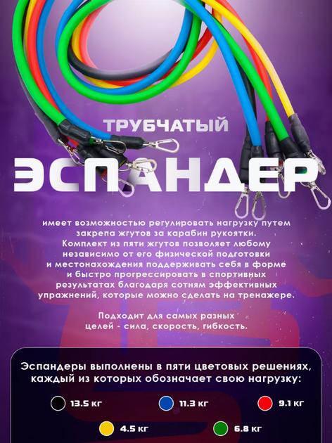 Набор многофункциональных эспандеров для фитнеса и спортивных упражнений 5 жгутов + чехол - Фото 4 Набор многофункциональных эспандеров для фитнеса и спортивных упражнений 5 жгутов + чехол - изображение 4