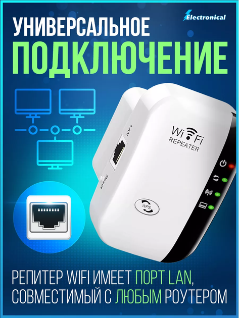 Беспроводной WI-FI репитер сигнала 802.11N до 150 метров (802.11N) - Фото 6 Беспроводной WI-FI репитер сигнала 802.11N до 150 метров (802.11N) - изображение 6