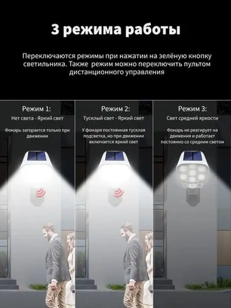 Мощный муляж камеры Solar Sensor Light уличный фонарь в виде камеры на солнечной батарее с пультом (SSL123) - изображение 4