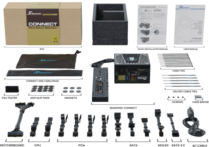 Zasilacz Seasonic Connect 750 W (SSR-750FA) - obraz 9
